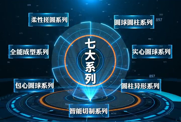 天机达机型全览